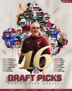 Image post by @fsufootball on Instagram