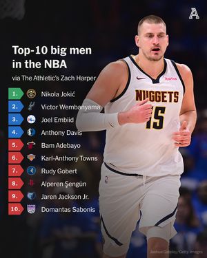 Video post by @theathletic on TikTok