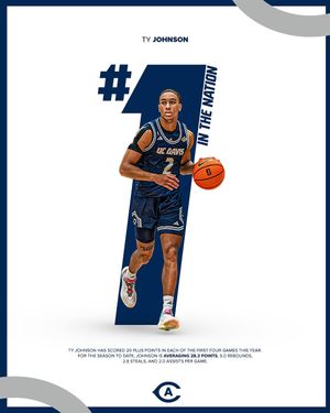 Image post by @ucdavismbb on Instagram