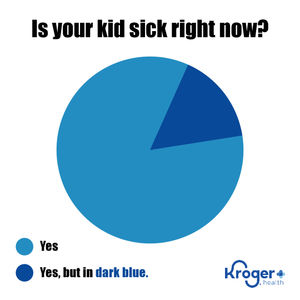Image post by @krogerco on Instagram