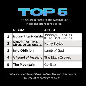 Image post by @recordstoredayus on Instagram