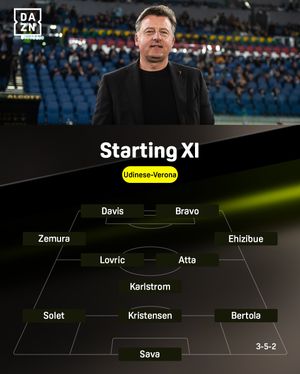 Image post by @dazn_it on Instagram