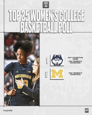 Image post by @hoophallu on Instagram