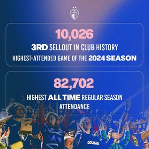 Image post by @thenccourage on Instagram