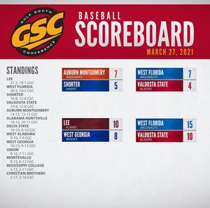 Image post by @gscsports on Instagram