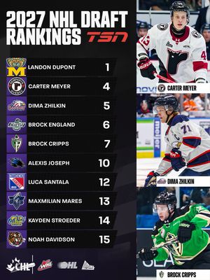 Image post by @chlhockey on Instagram