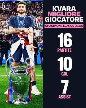 Image post by @lagazzettadellosport on TikTok
