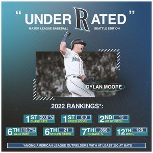 Image post by @seattlemsnation on Instagram