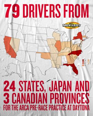 Image post by @ARCA_Racing on Twitter