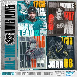 Image post by @sanjosesharks on Instagram