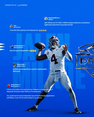 Image post by @Seahawks on Twitter