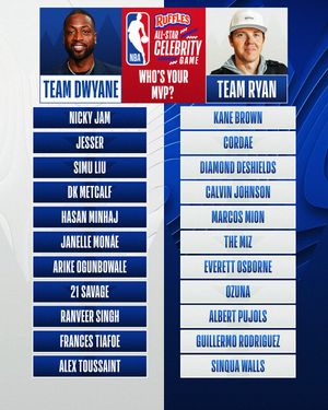Image post by @NBA on Twitter/X