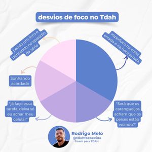 Image post by @tdahfocoevida on Instagram