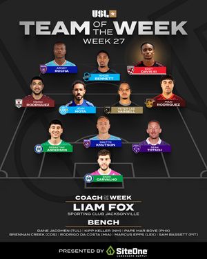 Image post by @uslchampionship on Instagram