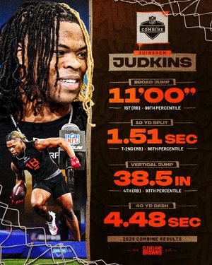Video post by @browns on TikTok