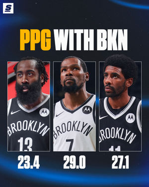Video post by @thescore on TikTok