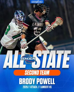 Image post by @thunderlaxclub on Instagram