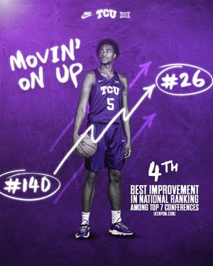Image post by @TCUBasketball on Twitter
