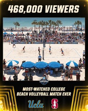 Image post by @ncaavolleyball on Instagram