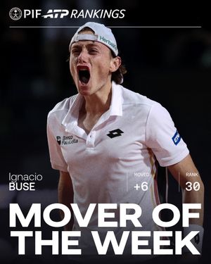 Image post by @atptour on Instagram