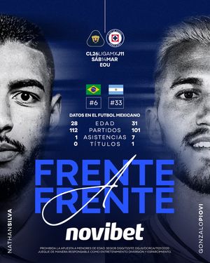 Image post by @cruzazul on Instagram