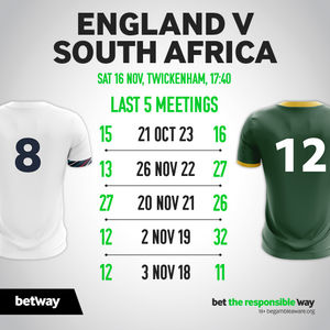 Image post by @betway on Twitter