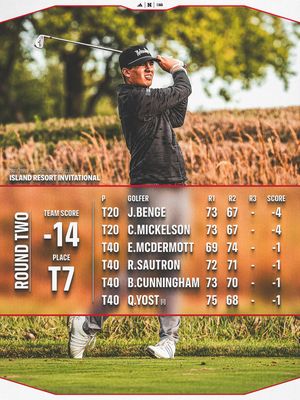 Image post by @huskermgolf on Instagram