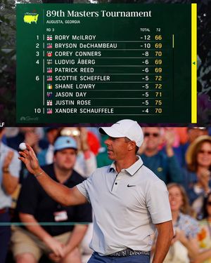 Video post by @nbcgolf on TikTok