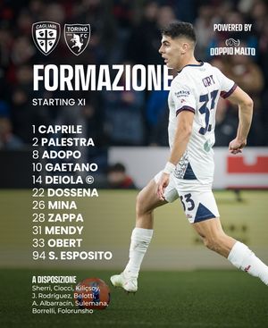 Image post by @cagliaricalcio on Instagram