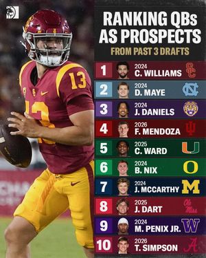 Image post by @betmgm on Instagram