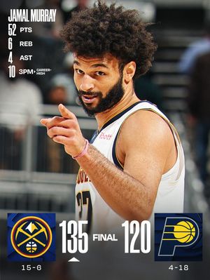 Image post by @nba on Instagram