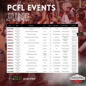 Image post by @pcflfastpitch on Instagram