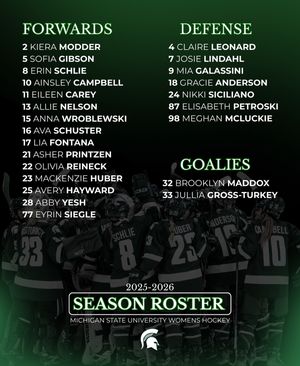 Image post by @michiganstatewhky on Instagram