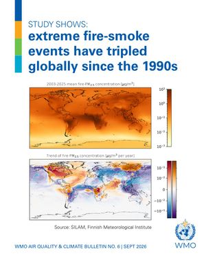 Image post by @wmo_omm on Instagram