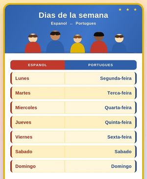Image post by @espanholcomroni on Instagram