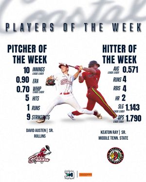 Image post by @cplbaseball on Instagram