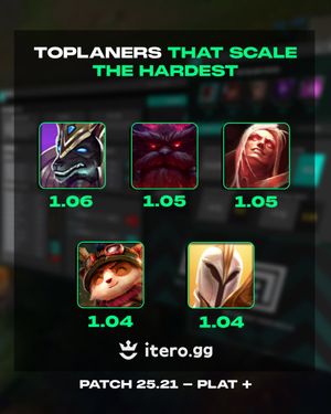 Video post by @gxleagueoflegends on TikTok