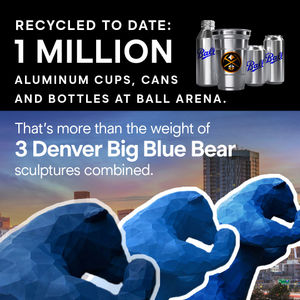 Image post by @ballcorporation on Instagram