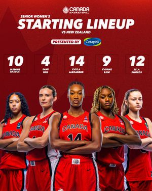 Image post by @canadabasketball on Instagram