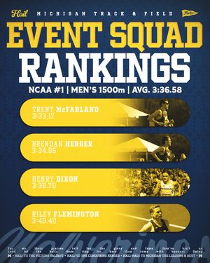 Image post by @umichtrack on Instagram