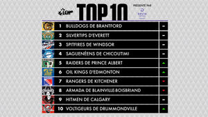 Image post by @lhjmq_qmjhl_ on Instagram