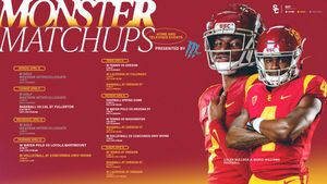 Image post by @USC_Athletics on Twitter