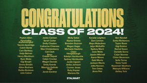 Image post by @ColoradoStateAD on Twitter