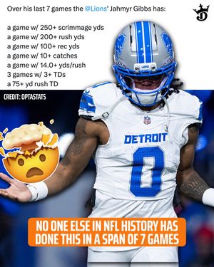 Video post by @draftkings on TikTok