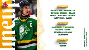 Image post by @LondonKnights on Twitter