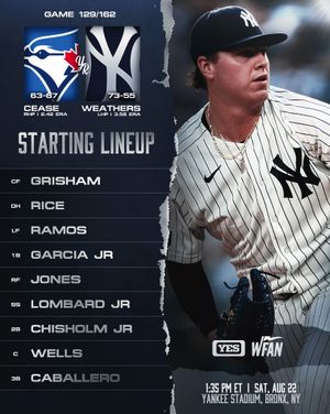 Image post by @theyankeereport on Instagram