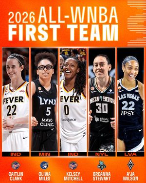 Image post by @wnba on Instagram
