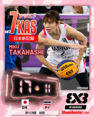 Image post by @japan_basketball on Instagram