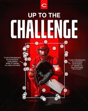Image post by @Reds on Twitter