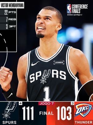Image post by @nbabrasil on Instagram